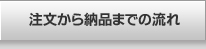 注文から納品までの流れ